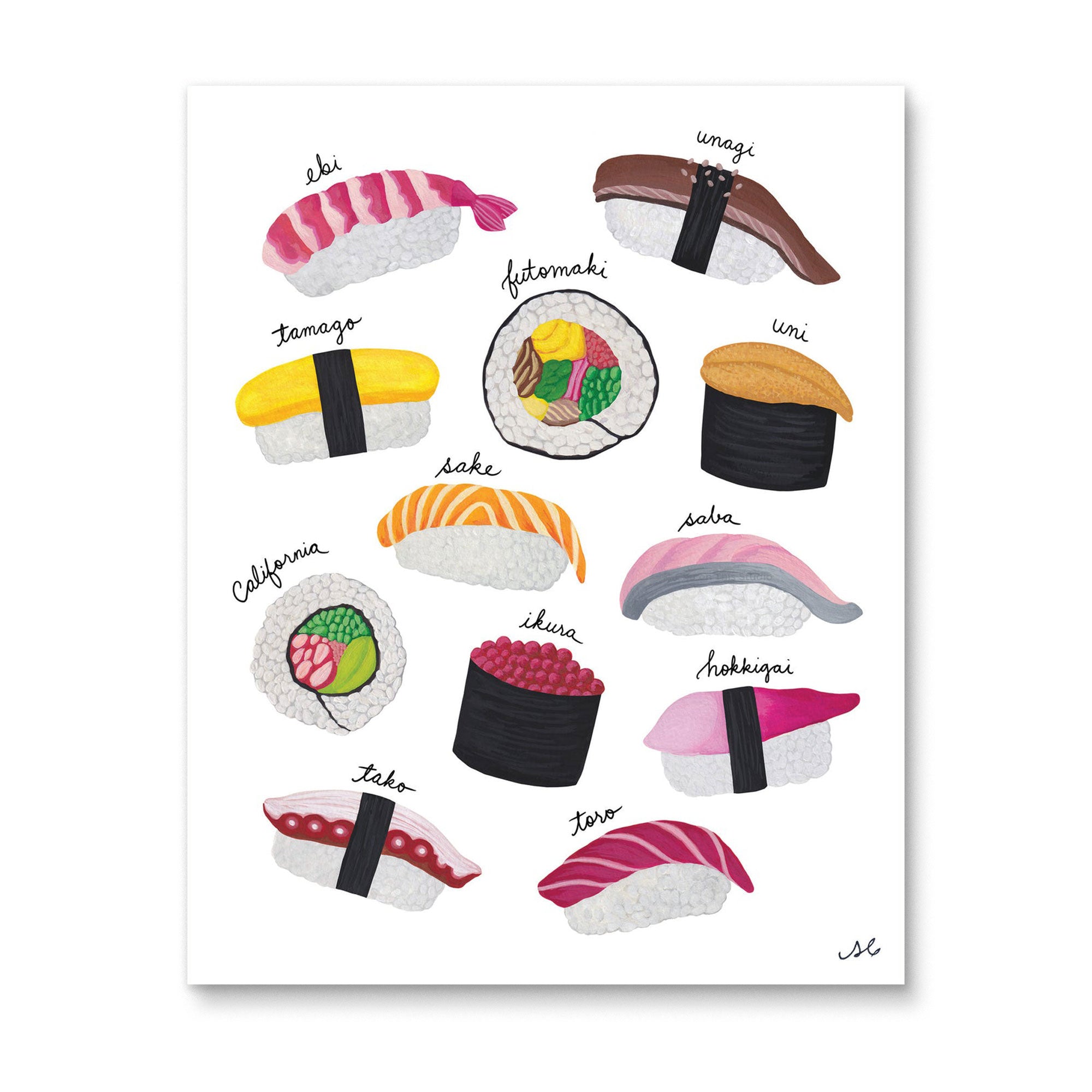 Know Your Sushi Print