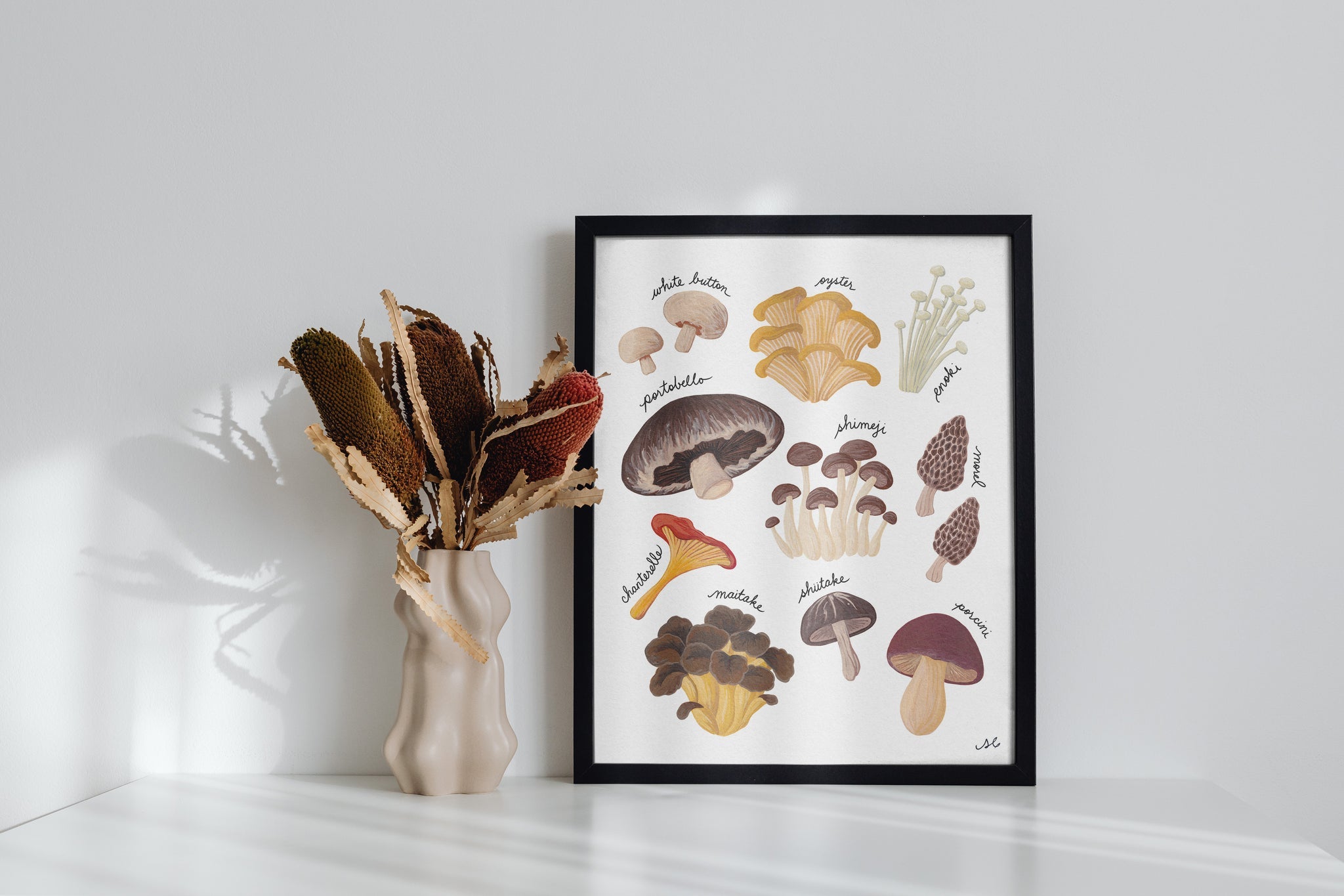 Know Your Mushrooms Print