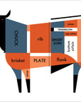 Beef Butcher Cut Print